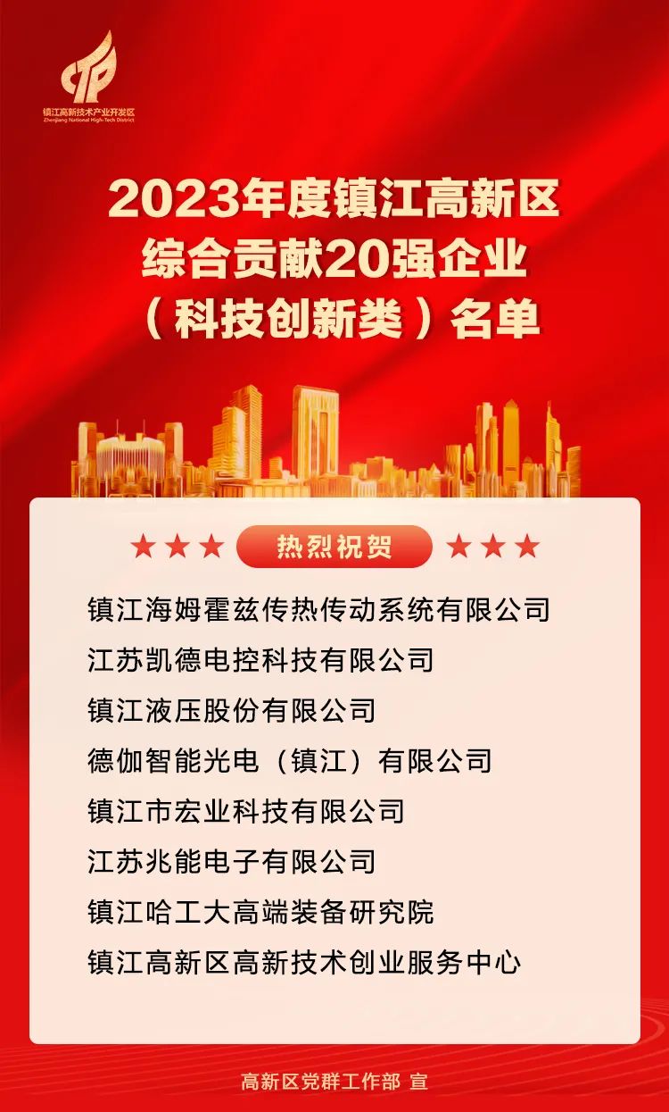 恭喜宏業(yè)科技連續(xù)兩年受創(chuàng)新引領(lǐng)產(chǎn)業(yè)強(qiáng)區(qū)大會(huì)表彰?。?！